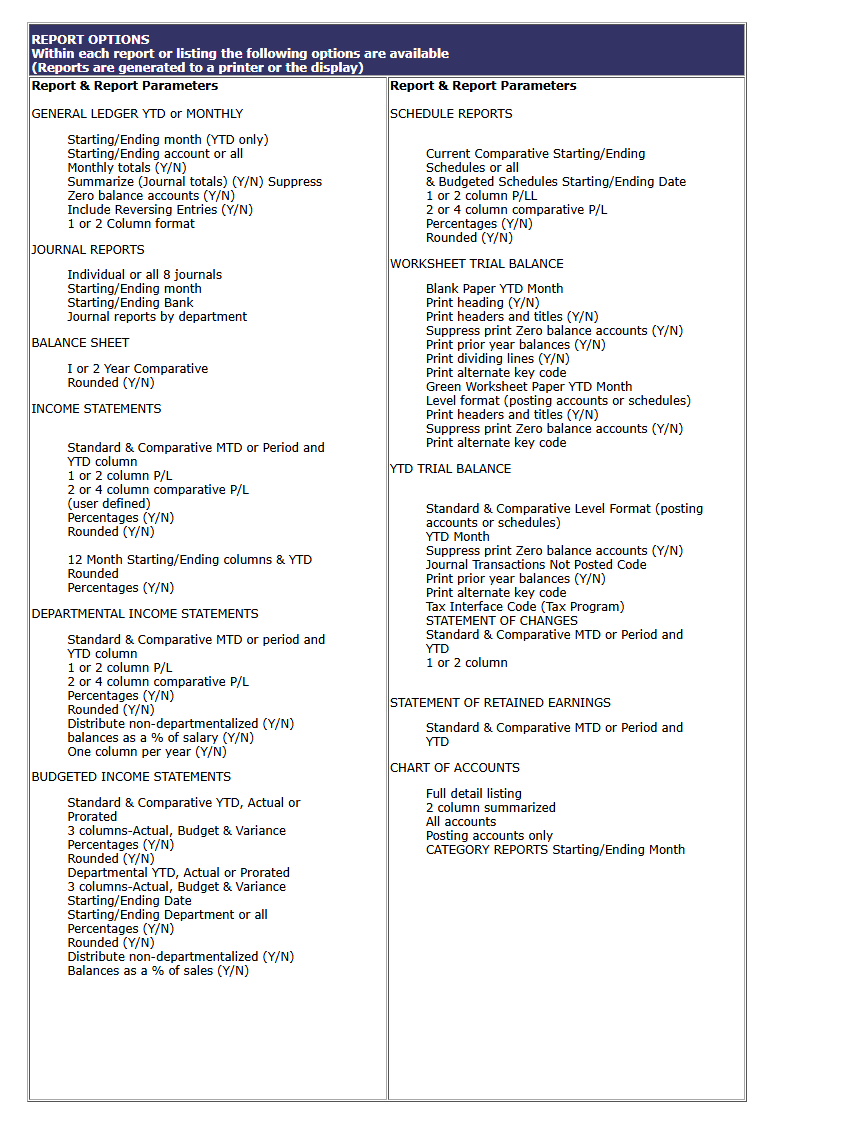 FAP report options — page 3